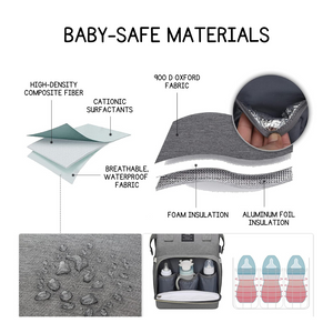 LullabyLift Portable Nursery | Folding Portable Mommy Diaper Bag