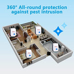 Load image into Gallery viewer, Ultrasonic Pest Repeller | Pest Control Device for Indoors
