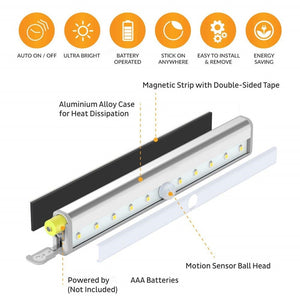 Automatic Sensor LED